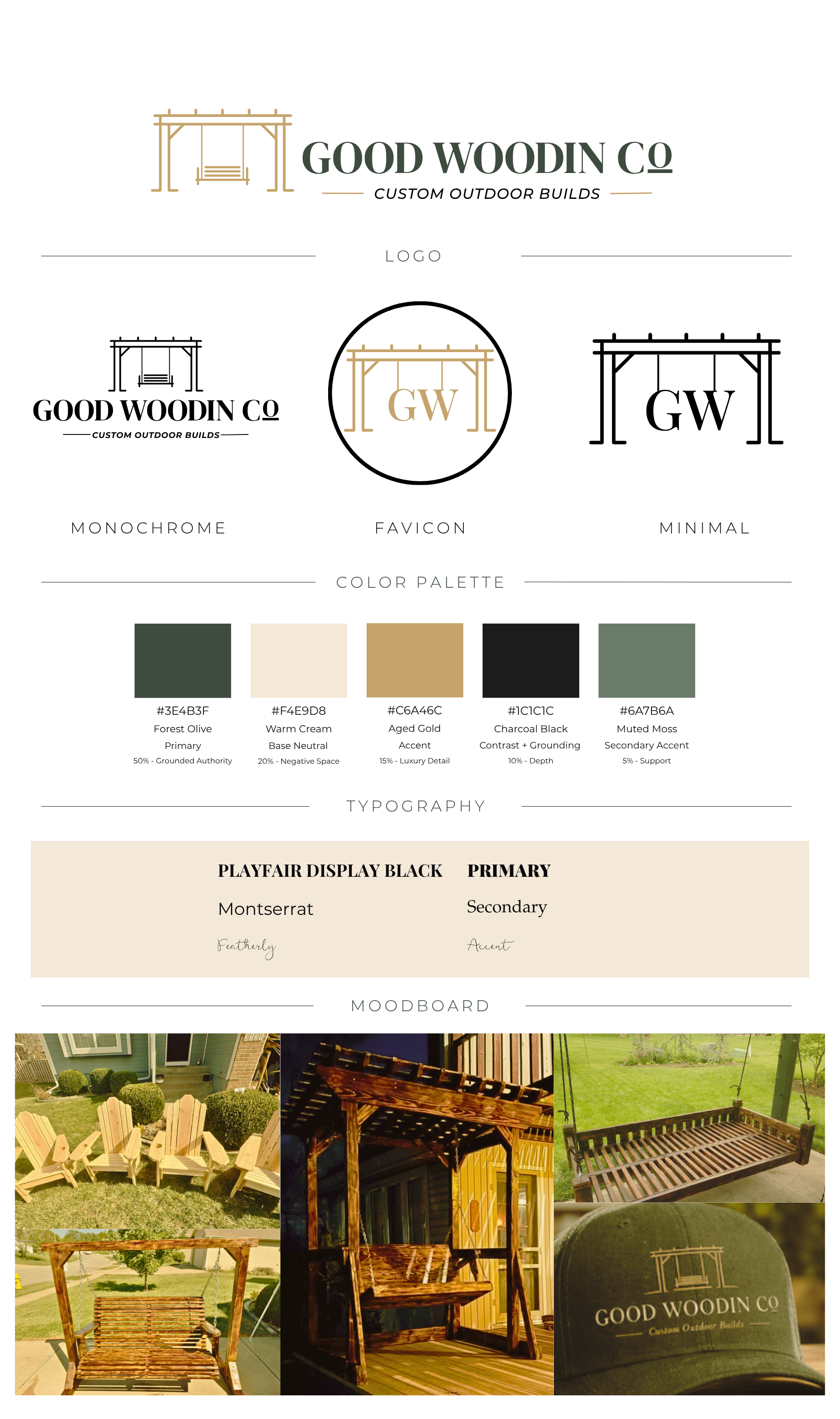 Good Woodin Co — Brand Board